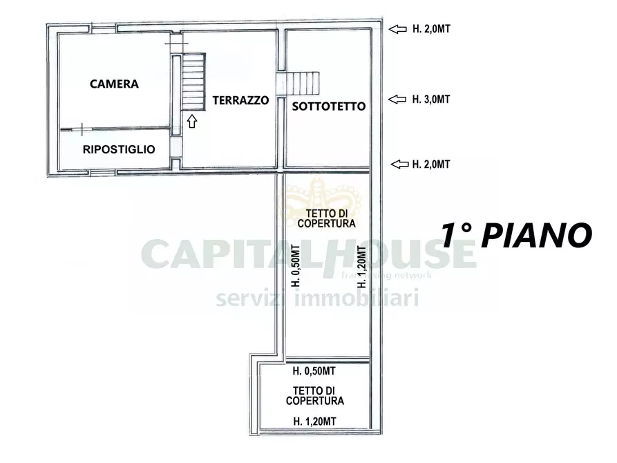 Immagine 3 di Casa indipendente in vendita  a Camigliano