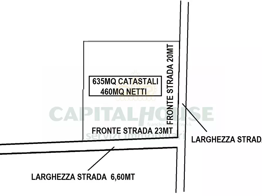 Immagine 2 di Terreno residenziale in vendita  a Marcianise