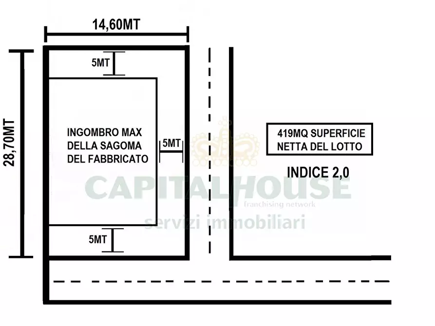 Immagine 2 di Terreno residenziale in vendita  a Camigliano