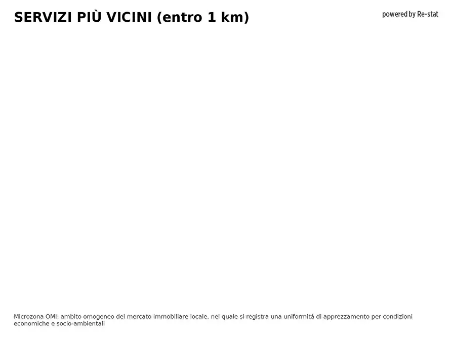 Immagine 19 di Appartamento in vendita  in Raffaele Paolucci 65 a Carunchio