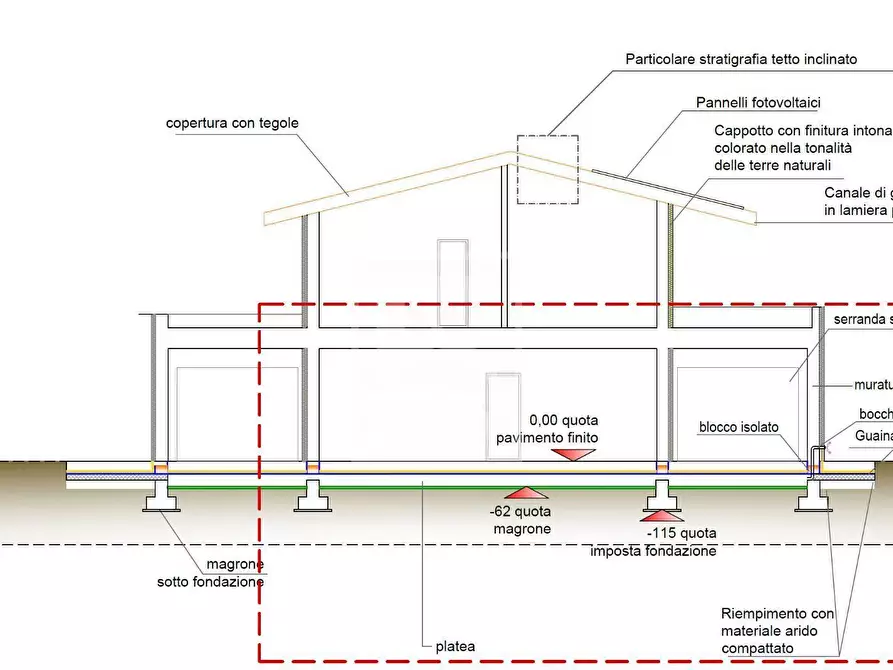Immagine 6 di Appartamento in vendita  in via panoramica snc a Calvagese Della Riviera