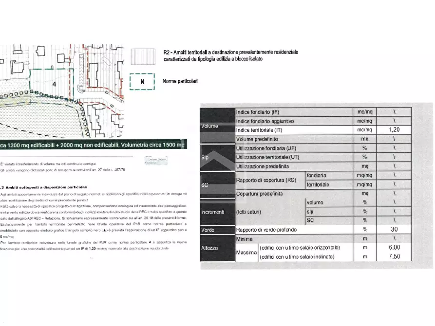 Immagine 6 di Terreno residenziale in vendita  in via Ronco a Calvagese Della Riviera