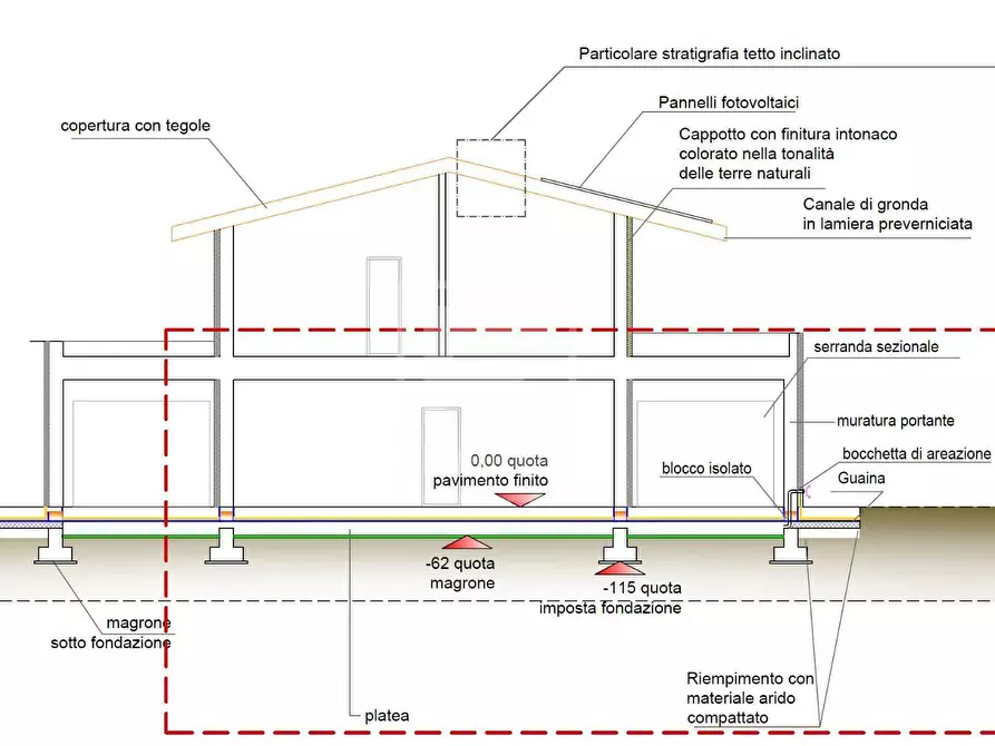 Immagine 18 di Appartamento in vendita  in via panoramica snc a Calvagese Della Riviera