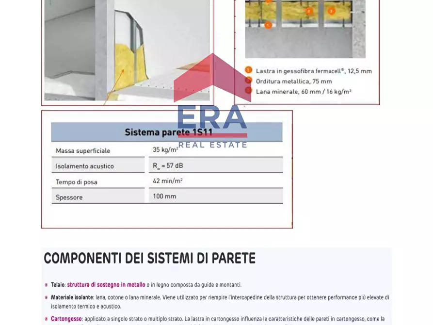 Immagine 12 di Appartamento in vendita  in Lungomare Delle Sirene 170 a Ardea