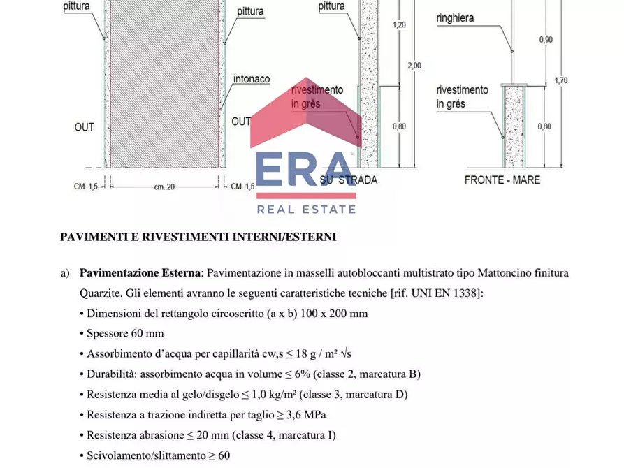Immagine 14 di Appartamento in vendita  in Lungomare Delle Sirene 170 a Ardea