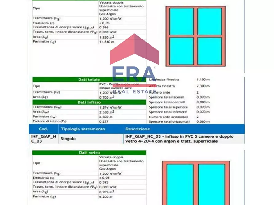 Immagine 21 di Appartamento in vendita  in Lungomare Delle Sirene 170 a Ardea