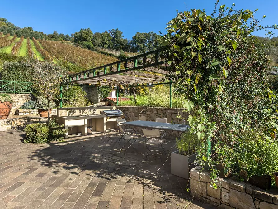 Immagine 18 di Villa in vendita  in Via Medolago a Scanzorosciate