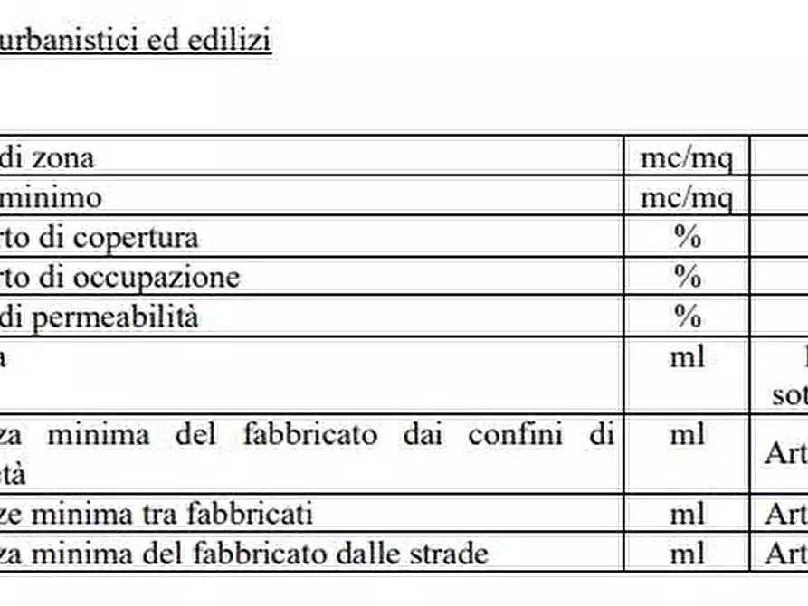Immagine 15 di Locale commerciale in vendita  in Via Campo Rampino a Antegnate