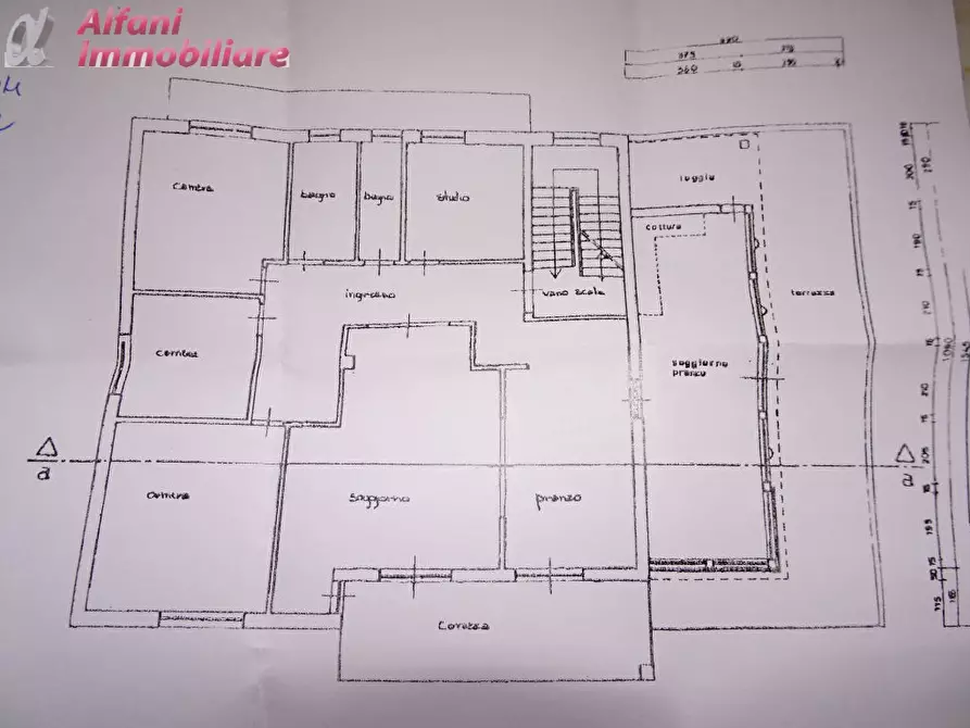 Immagine 46 di Appartamento in vendita  a Bibbiena