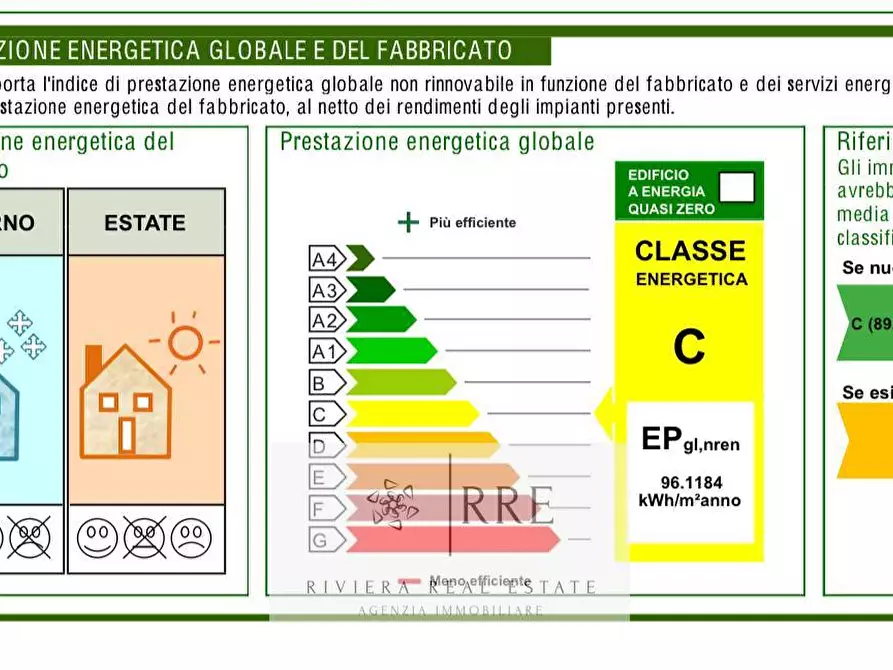 Immagine 16 di Appartamento in vendita  in c.so Dante Alighieri a Alassio