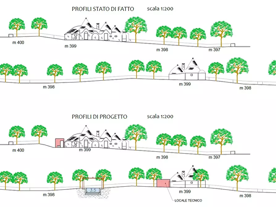 Immagine 40 di Baita in vendita  in Strada Comunale Orbo a Alberobello