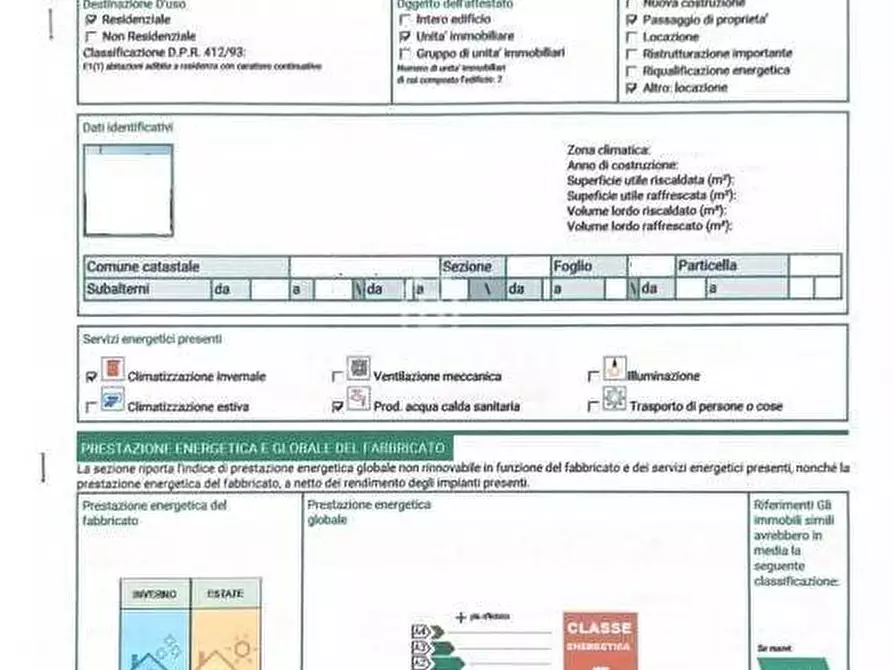 Immagine 25 di Casa semindipendente in vendita  in Via Cesare Battisti 583 a Monsummano Terme