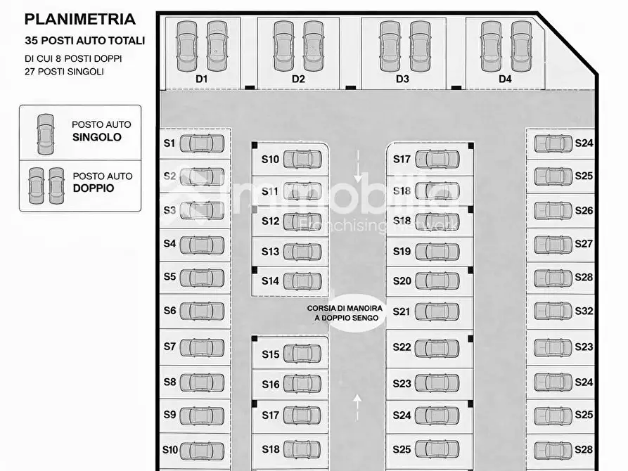 Immagine 5 di Box auto in vendita  in Via Malta a Torino