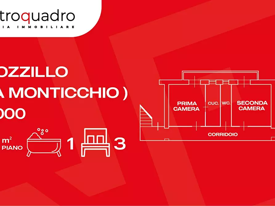 Immagine 1 di Appartamento in vendita  in VIA MOZZILLO a Manfredonia