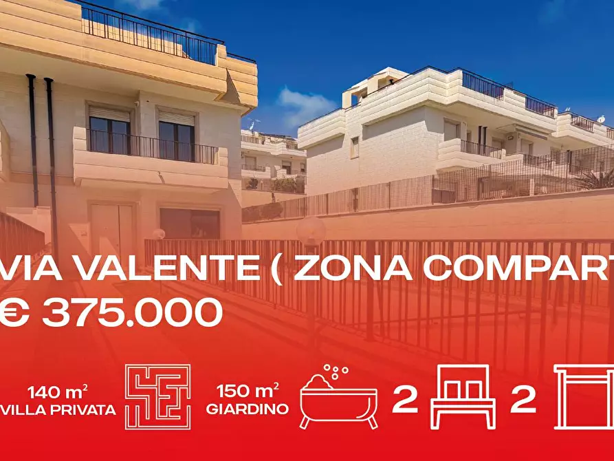 Immagine 1 di Villetta a schiera in vendita  in VIA VALENTE a Manfredonia