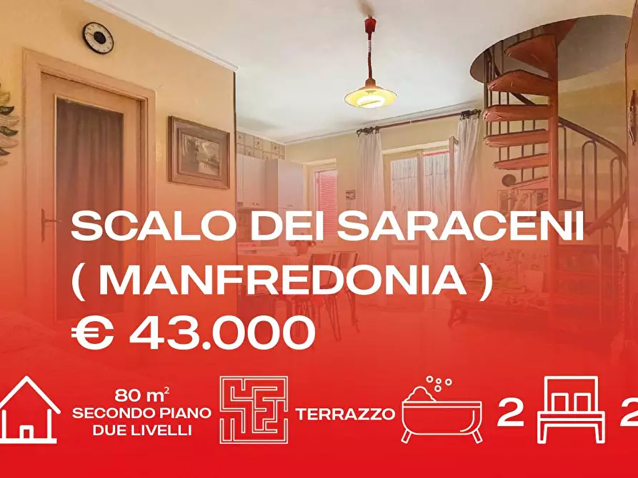Immagine 1 di Appartamento in vendita  in SCALO DEI SARACENI a Manfredonia