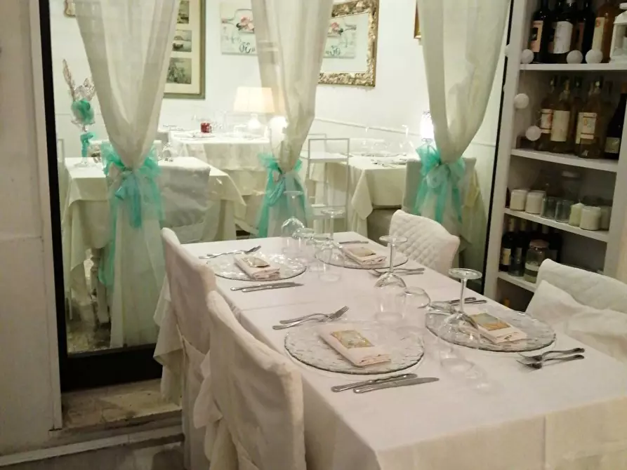 Immagine 20 di Locale commerciale in vendita  in Lungomare delle Sirene a Pomezia