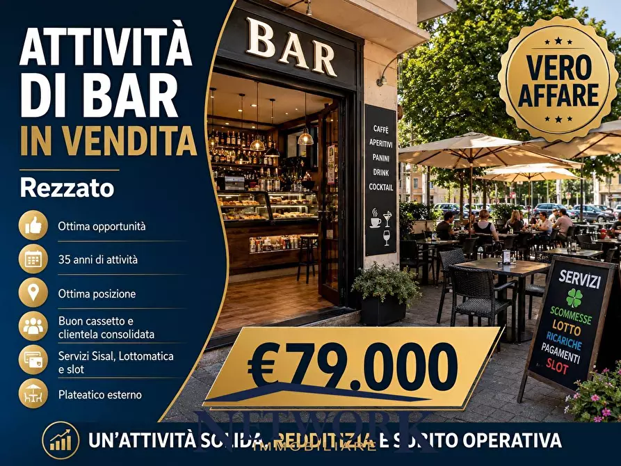 Immagine 11 di Attività commerciale in vendita  in Fratelli Kennedy a Rezzato