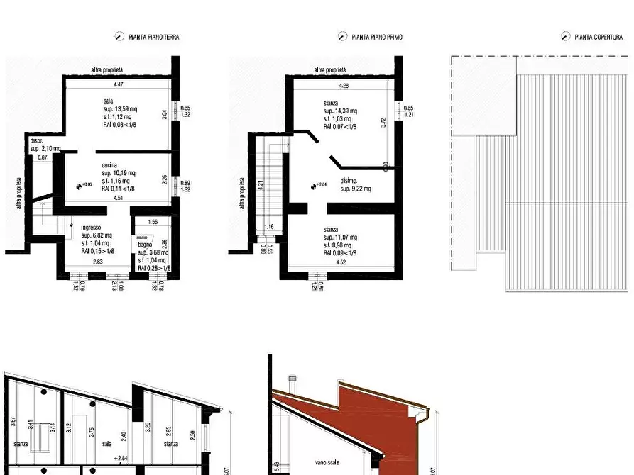 Immagine 2 di Casa indipendente in vendita  a Mantova