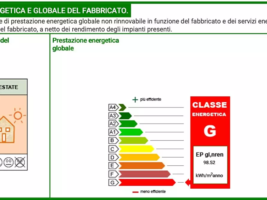 Immagine 21 di Appartamento in vendita  in Via Roma a Viareggio