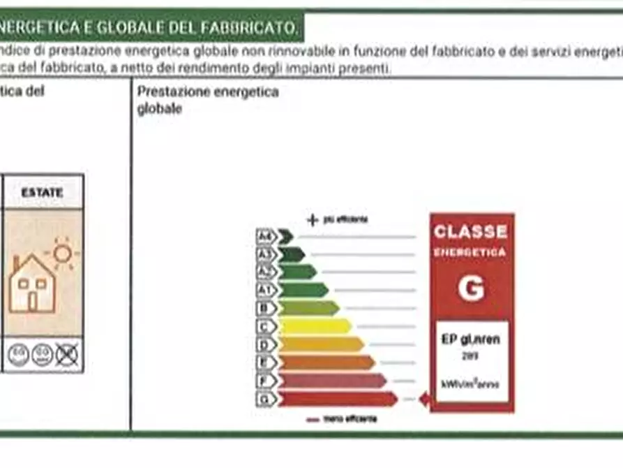Immagine 29 di Rustico / casale in vendita  a Massarosa