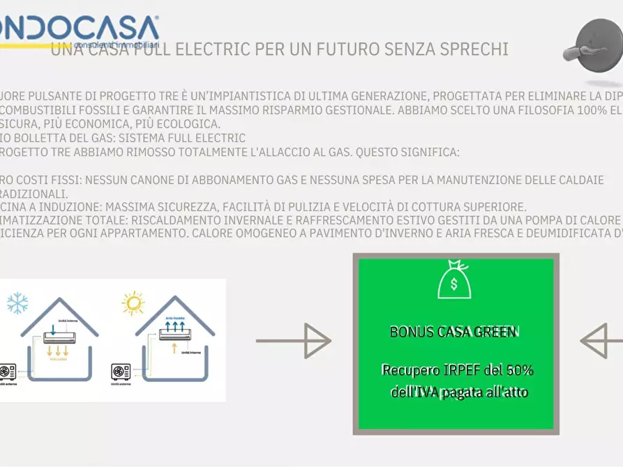 Immagine 13 di Appartamento in vendita  in Via Cilea a Grottammare