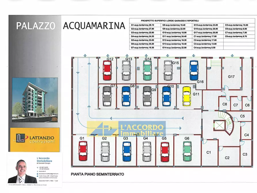 Immagine 1 di Box auto in vendita  in VIALE DELL'UNITA' D'ITALIA a Chieti