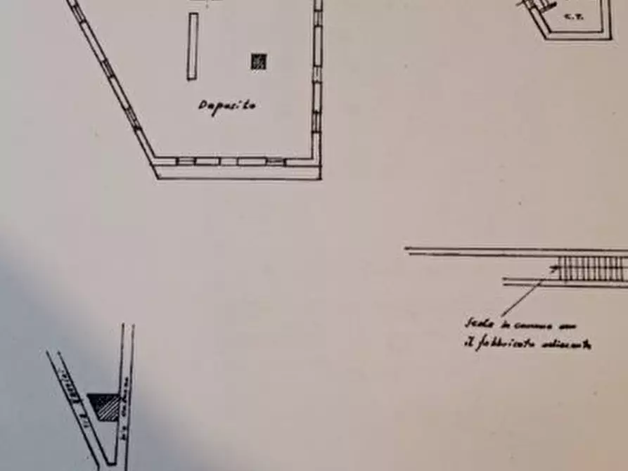 Immagine 10 di Negozio in vendita  a Cattolica