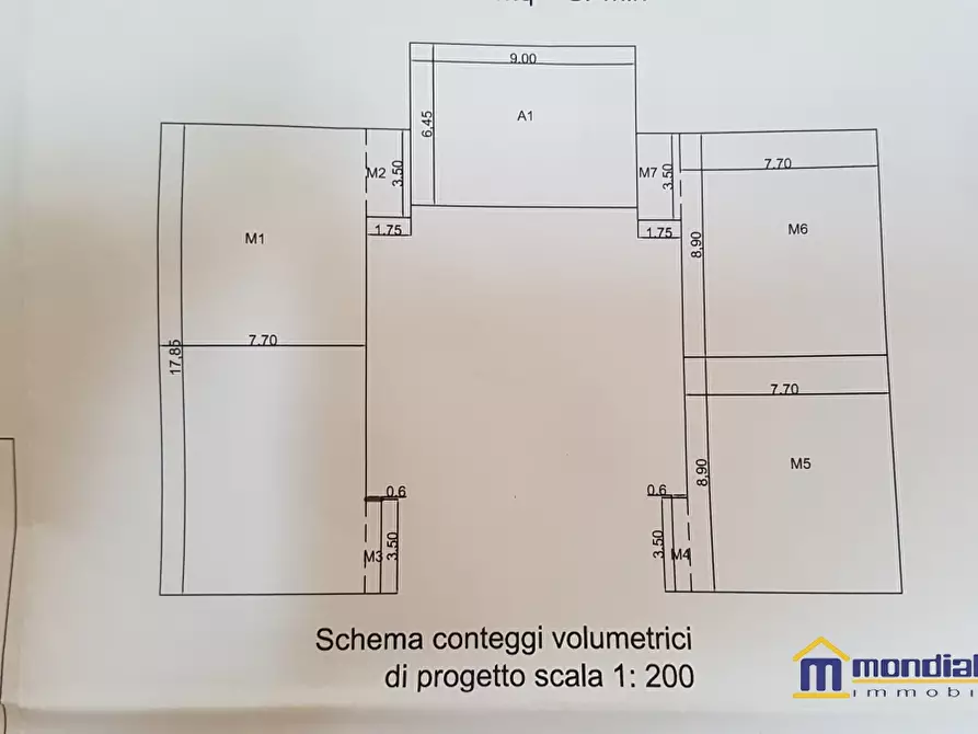 Immagine 8 di Terreno in vendita  a Pachino