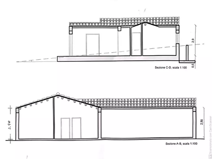 Immagine 2 di Terreno edificabile in vendita  a Castellammare Del Golfo