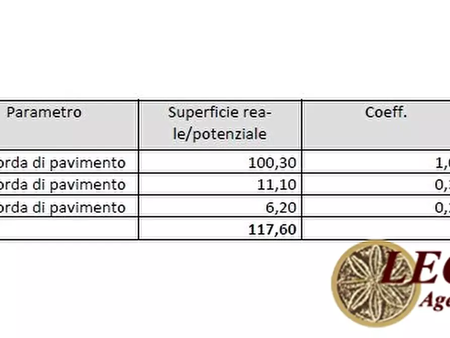 Immagine 4 di Appartamento in vendita  247 a Carrara