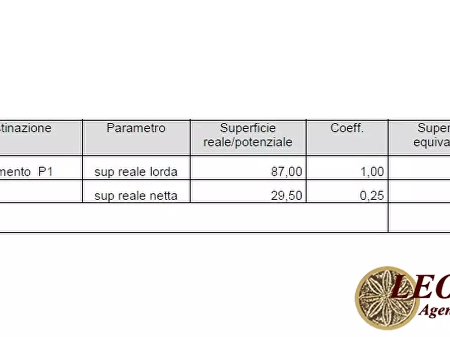 Immagine 8 di Appartamento in vendita  72 a Carrara