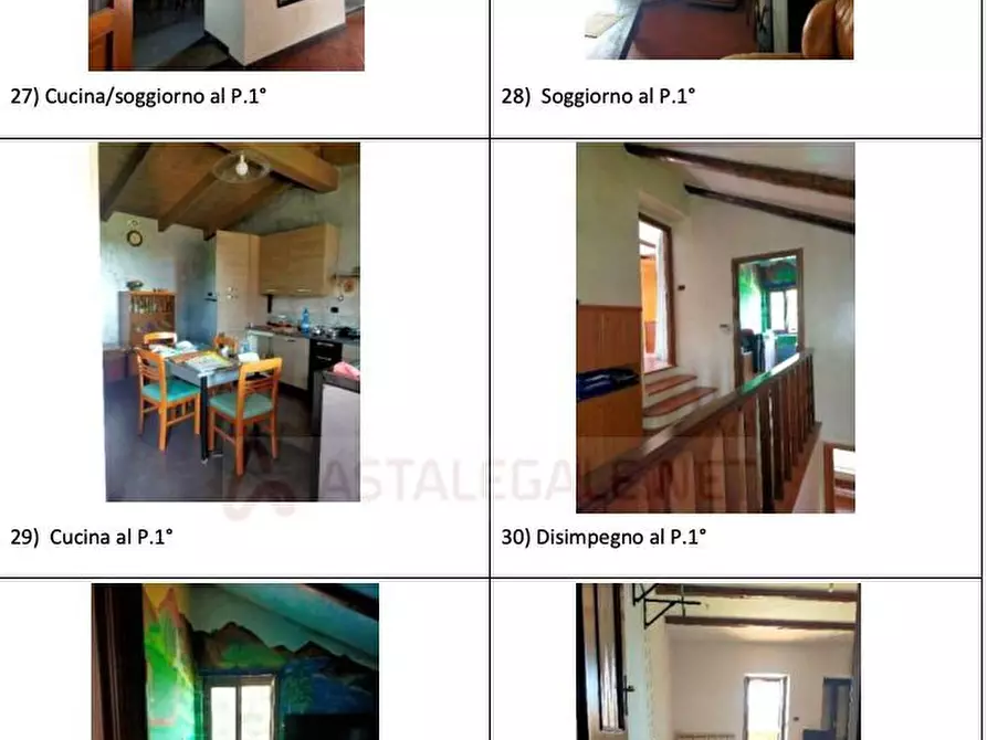 Immagine 7 di Villa in vendita  21 a Favria