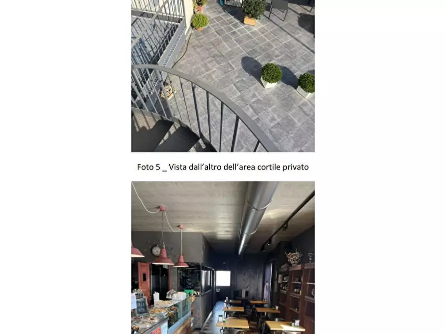 Immagine 5 di Negozio in vendita  227 a Ceriale