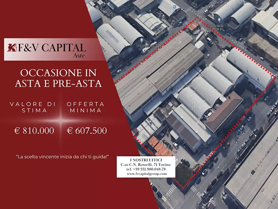 Immagine 1 di Negozio in vendita  a Nichelino