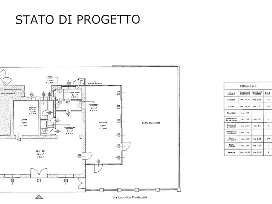 Immagine 5 di Licenza in vendita  a Milano
