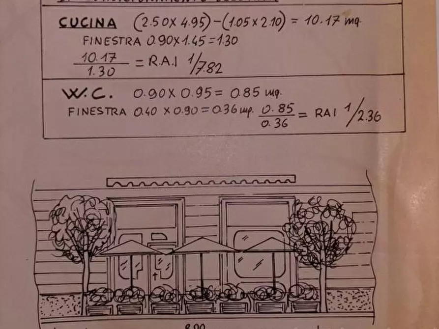 Immagine 7 di Negozio in vendita  a Milano