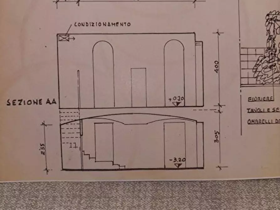 Immagine 4 di Negozio in vendita  a Milano