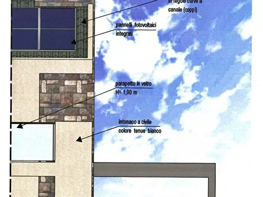 Immagine 9 di Terreno edificabile in vendita  a Torreglia