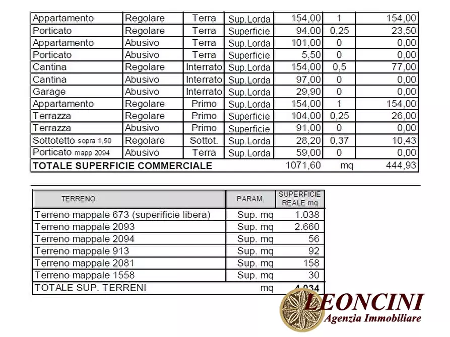 Immagine 10 di Villa in vendita  116 a Montignoso