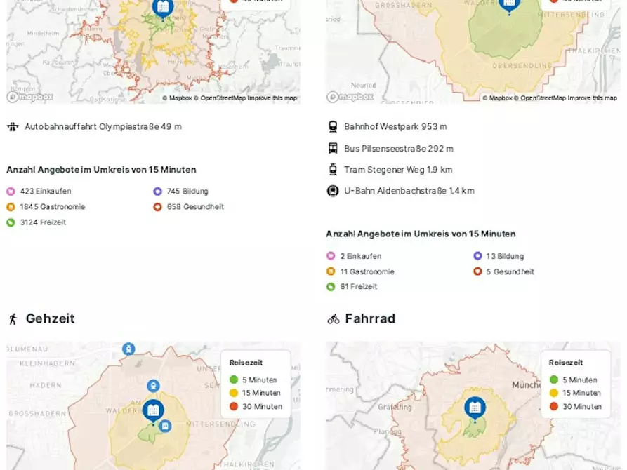 Immagine 10 di Appartamento in affitto  in Südparkallee a München