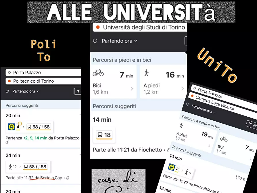 Immagine 8 di Camera in affitto  in Via San Giuseppe Benedetto Cottolengo a Torino