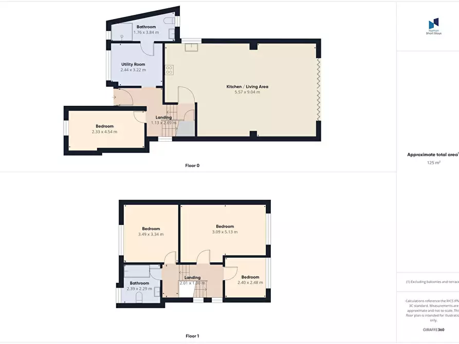 Immagine 1 di Casa indipendente in affitto  in Beaumont Road a Hounslow