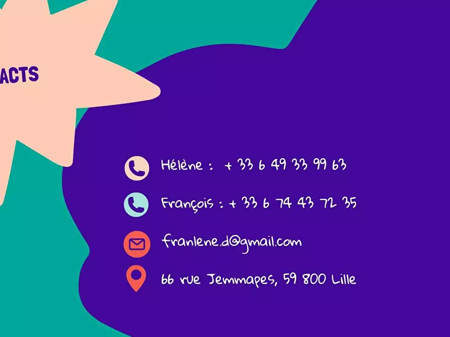 Immagine 2 di Appartamento in affitto  in Rue de Jemmapes a Lille