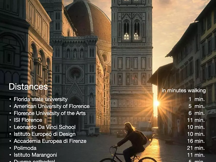 Immagine 9 di Appartamento in affitto  in Via Osteria del Guanto a Firenze