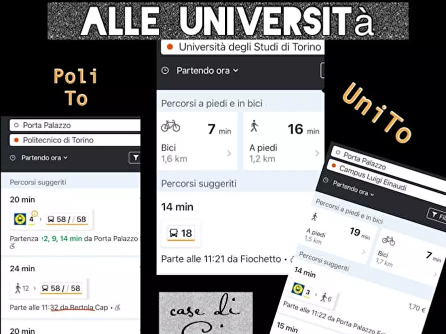 Immagine 9 di Camera in affitto  in Piazza della Repubblica a Torino