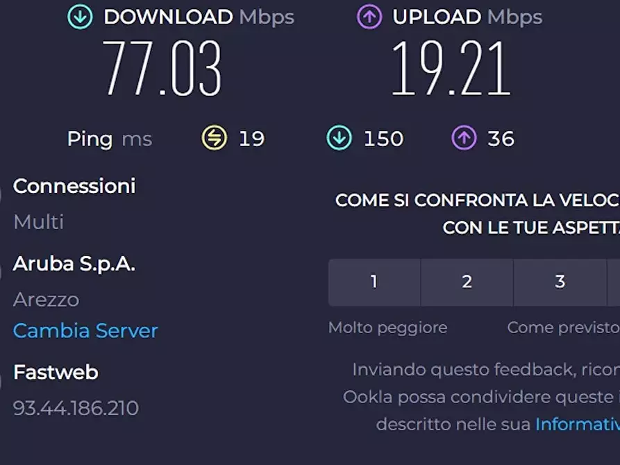 Immagine 10 di Camera condivisa in affitto  in Via San Giovanni a Firenze