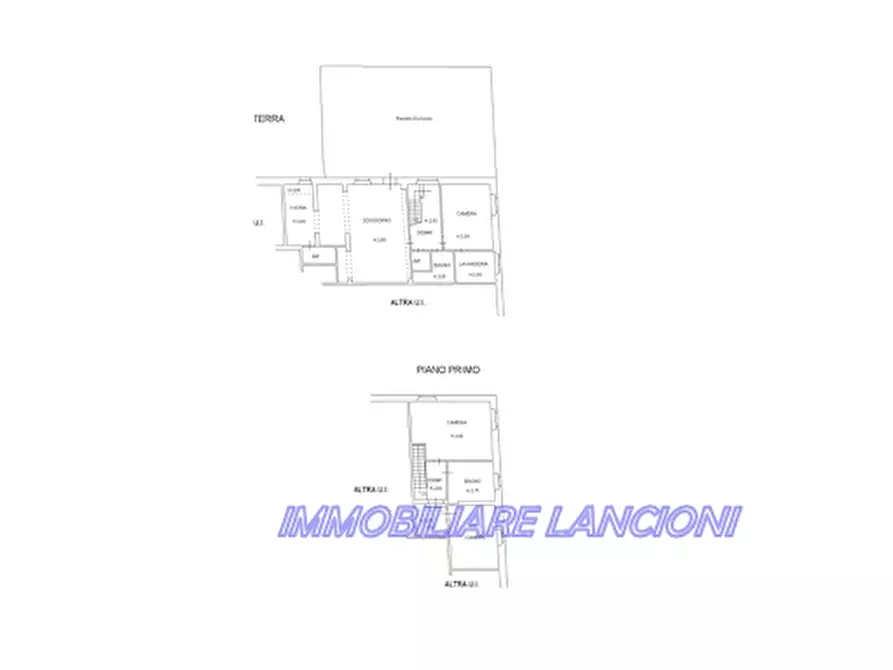 Immagine 27 di Villa in vendita  a Lastra A Signa