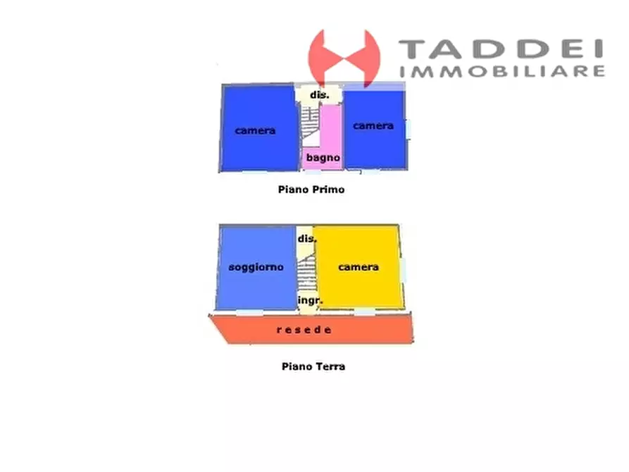 Immagine 37 di Villa in vendita  a Lastra A Signa