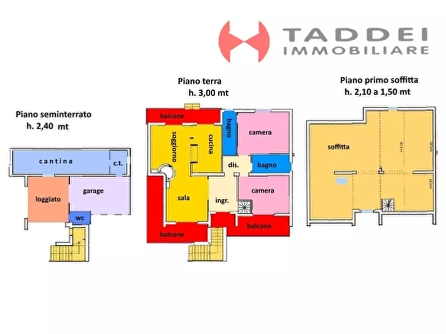 Immagine 76 di Villa in vendita  a Montespertoli